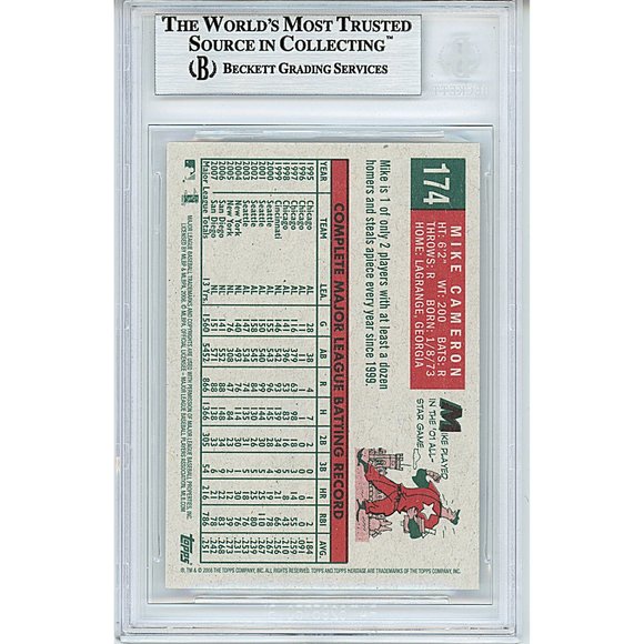 Mike Cameron Padres Signed 2008 Topps Heritage Baseball Card Beckett Autographed - Picture 3 of 5